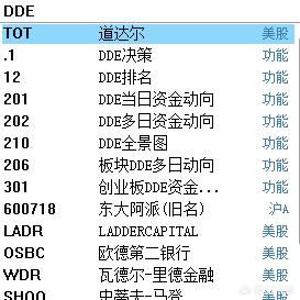 股票排名是什么意思呢怎么看（股票中的dde是什么意思）