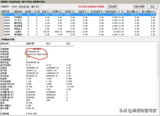 股票选股软件哪个好（请问什么股票软件有30分钟周期选股功能）