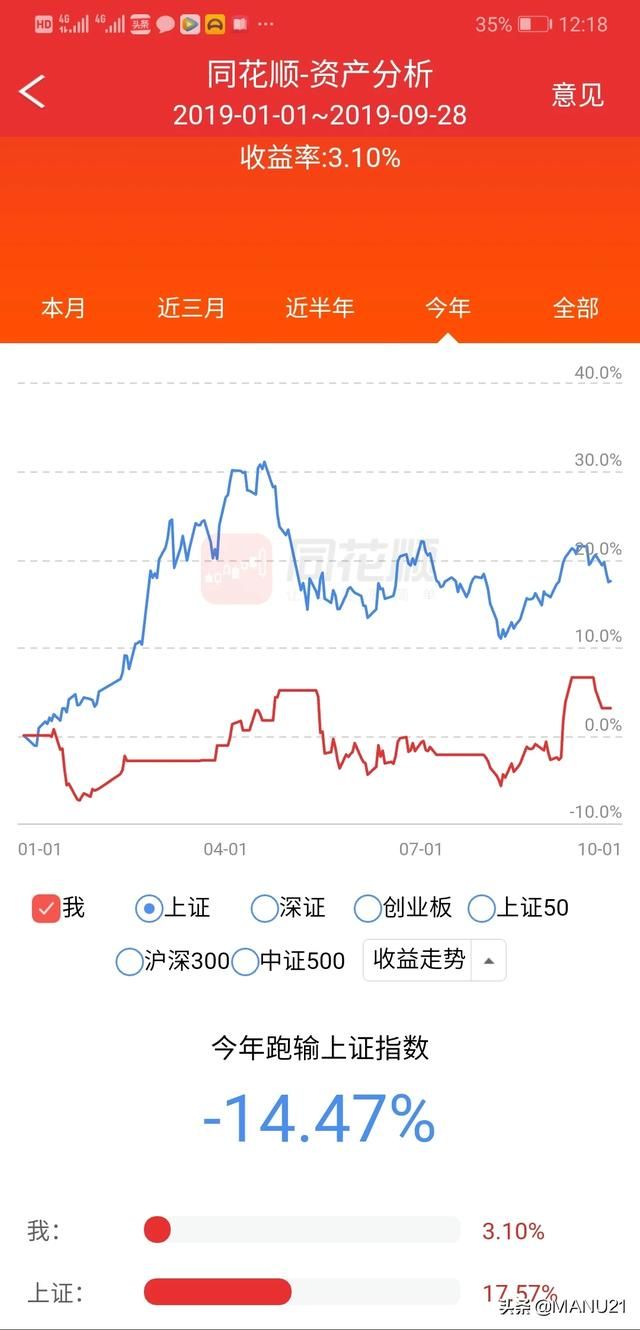 散户怎么买股票才能挣钱（小散户如何炒股呢才能赚钱）