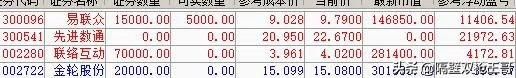 知名炒股软件（钱龙、大智慧	、通达信、同花顺，这几款免费炒股软件都各自有哪些特点）