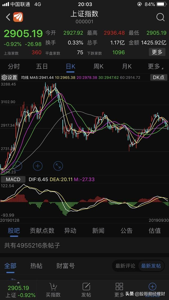 最受欢迎的股票教学视频（苹果平板mini6和air5哪个适合炒股）