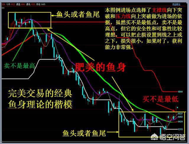 期货是什么逼仓 （期货挤仓和逼仓的区别？）