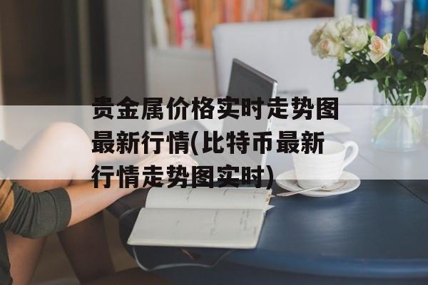 贵金属价格实时走势图最新行情(比特币最新行情走势图实时)