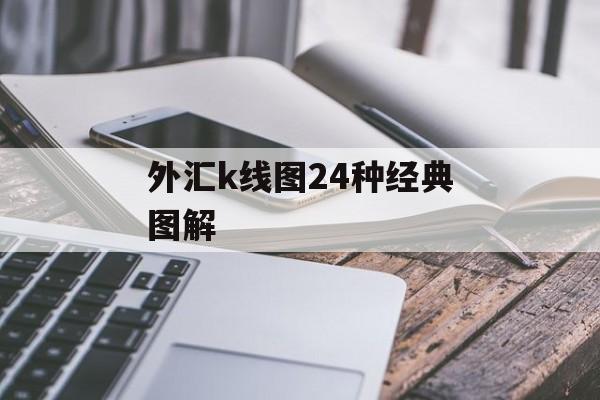 外汇k线图24种经典图解