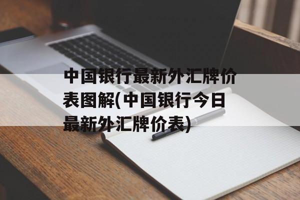 中国银行最新外汇牌价表图解(中国银行今日最新外汇牌价表)